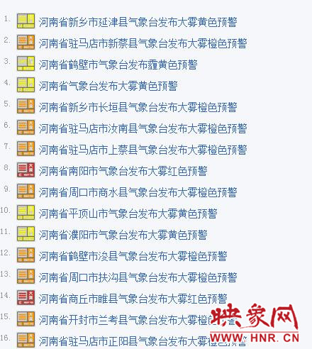 12月20日河南發16個霧霾預警 12月20日河南發16個霧霾預警