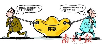 流動性收緊+經濟放緩 存準率下調幾率增加 繪圖:陳健珊 流動性收緊+經濟放緩 存準率下調幾率增加 繪圖:陳健珊