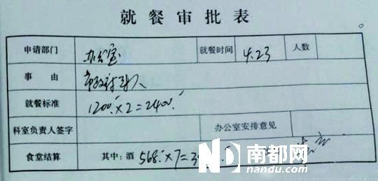 　就餐審批表。圖片均來自網(wǎng)絡