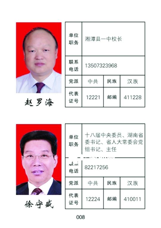 湖南湘潭公開省委書記在內20名人大代表電話 湖南湘潭公開省委書記在內20名人大代表電話