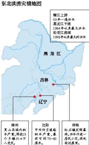 受持續(xù)降雨的影響，嫩江、松花江、黑龍江等3條大江同時(shí)出現(xiàn)超警戒水位的流域性大洪水