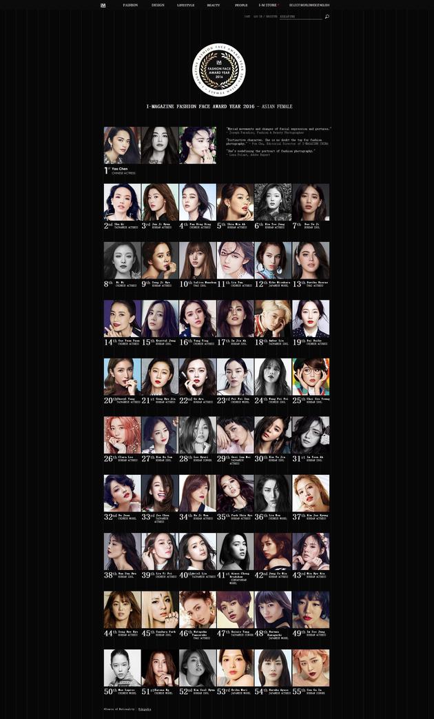 厲害了!姚晨當選“亞洲女性最時尚面孔” 厲害了!姚晨當選“亞洲女性最時尚面孔”