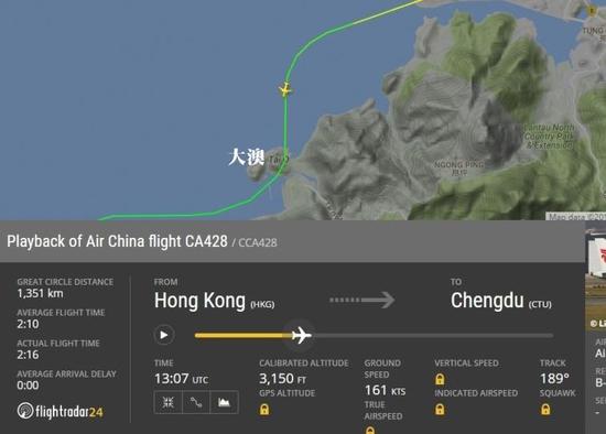  圖片來自航空網站flightradar24，圖顯示飛機在大澳險撞山頭