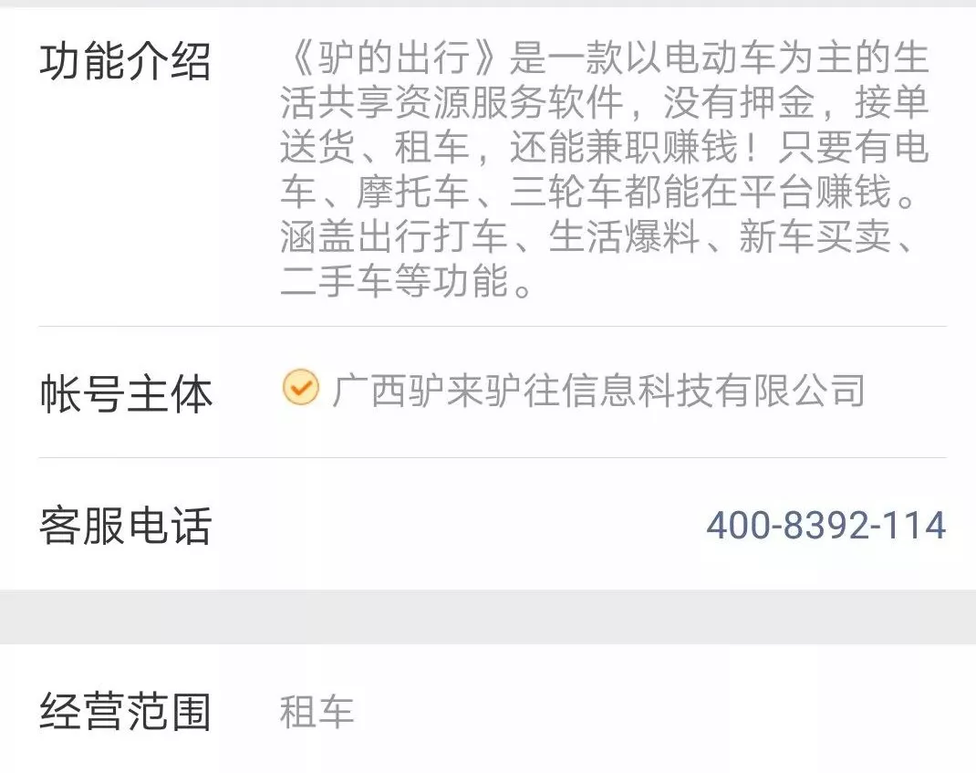 出門打驢?南寧滴滴打驢被緊急叫停 涉嫌非法營運 出門打驢?南寧滴滴打驢被緊急叫停 涉嫌非法營運