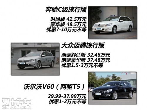 三款旅行車選購(gòu)對(duì)比 三款旅行車選購(gòu)對(duì)比