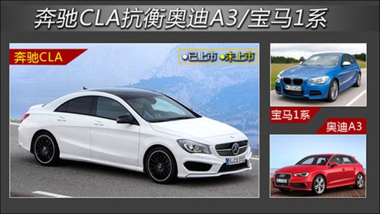 奔馳CLA轎跑年 奔馳CLA轎跑年