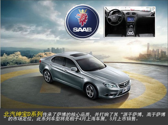 北汽紳寶D系列 北汽紳寶D系列