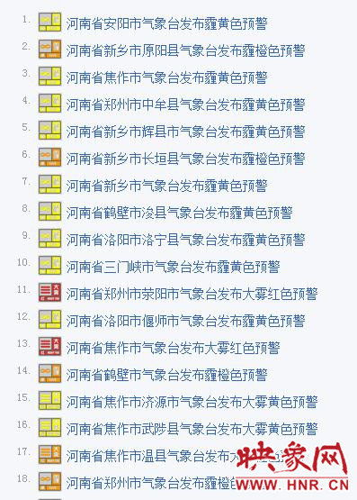 12月24日河南連發18個霧霾預警 12月24日河南連發18個霧霾預警