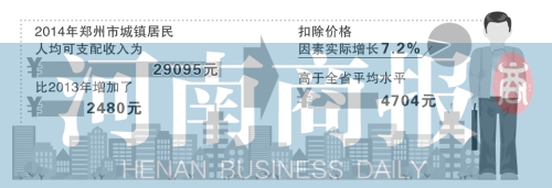 制圖/鄭萌 制圖/鄭萌