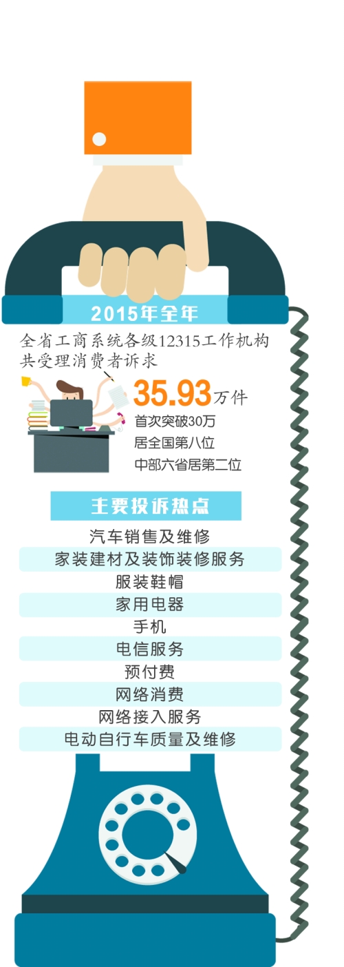 制圖/鄭萌 制圖/鄭萌