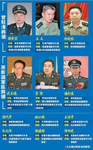 我國省級軍警主官大調整 駐港與新疆履歷受重視 我國省級軍警主官大調整 駐港與新疆履歷受重視