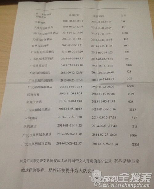 網友的舉報信 網友的舉報信