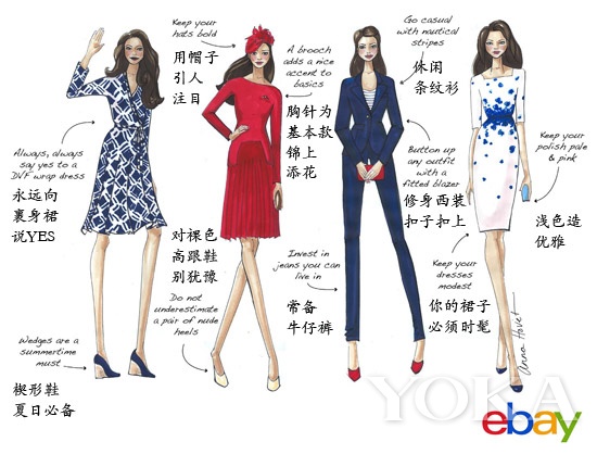 外國購物網站上的“凱特效應” 外國購物網站上的“凱特效應”