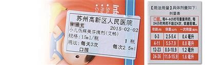 圖為陳醫(yī)生開的服用劑量是2.5毫升，右為藥盒上標注的用藥劑量，11個月應為0.8毫升。